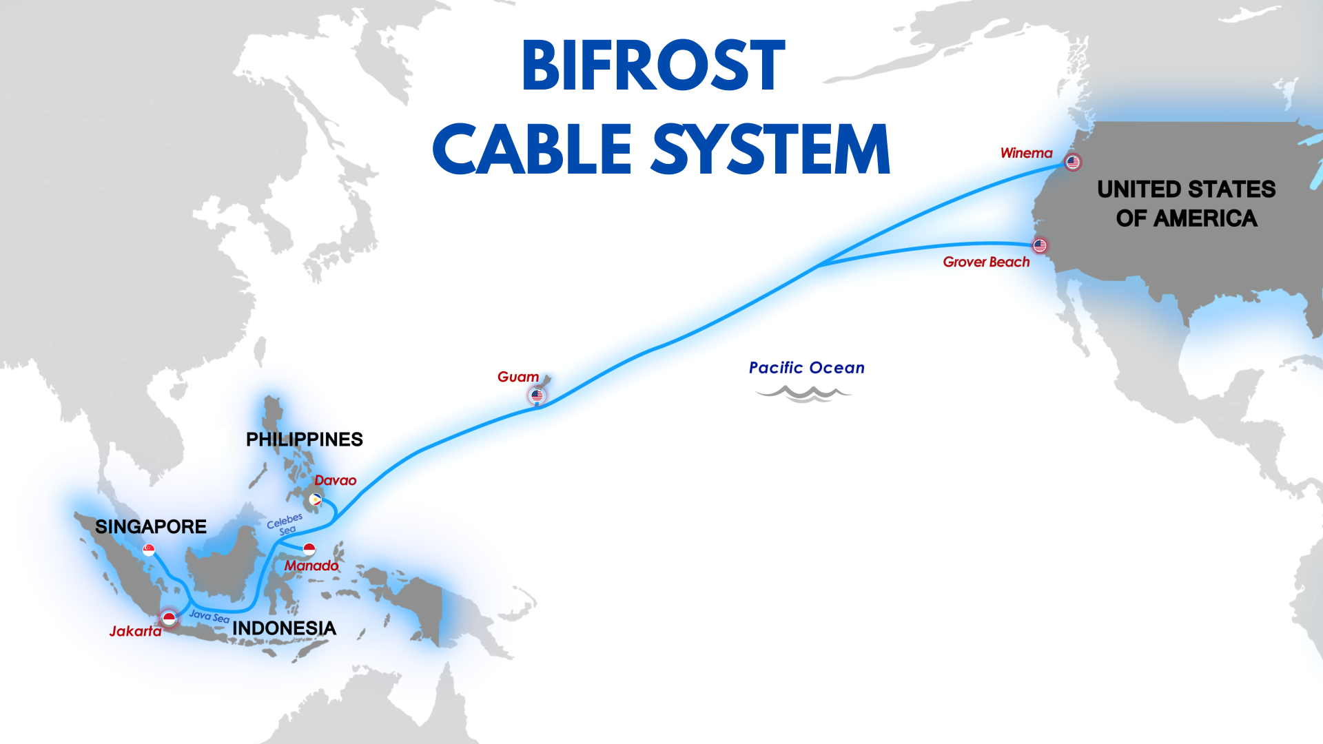 Bifrost cable map
